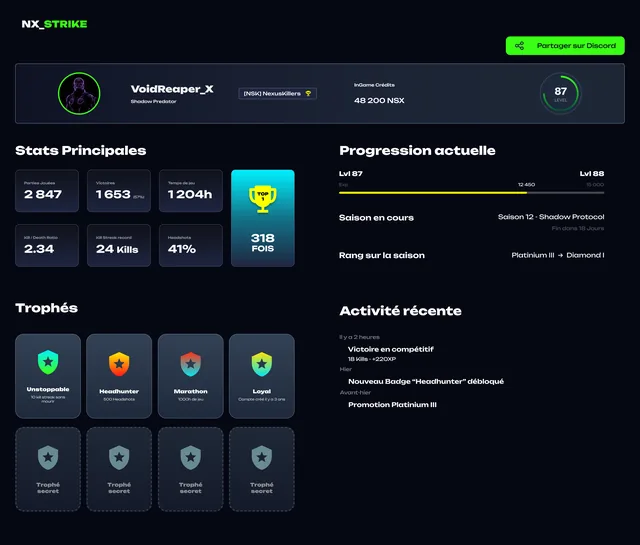 Dashboard de statistiques joueur pour un jeu vidéo compétitif