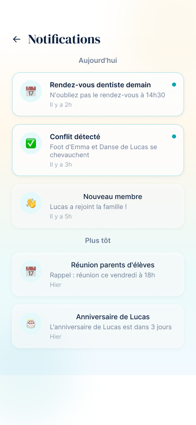 Gestion des notifications