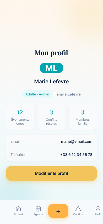 Profil utilisateur