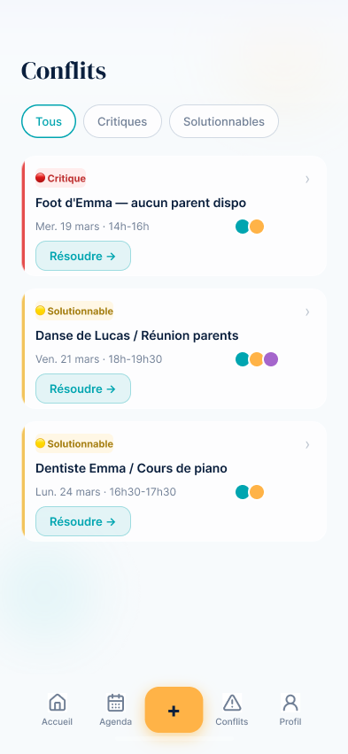 Liste des conflits détectés