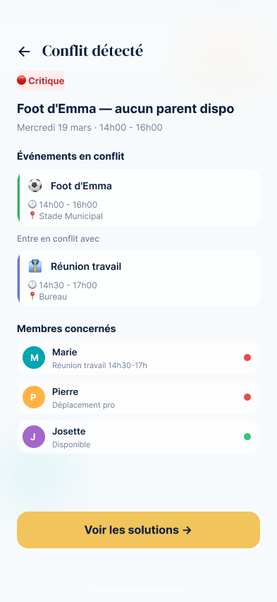 Détail d'un conflit