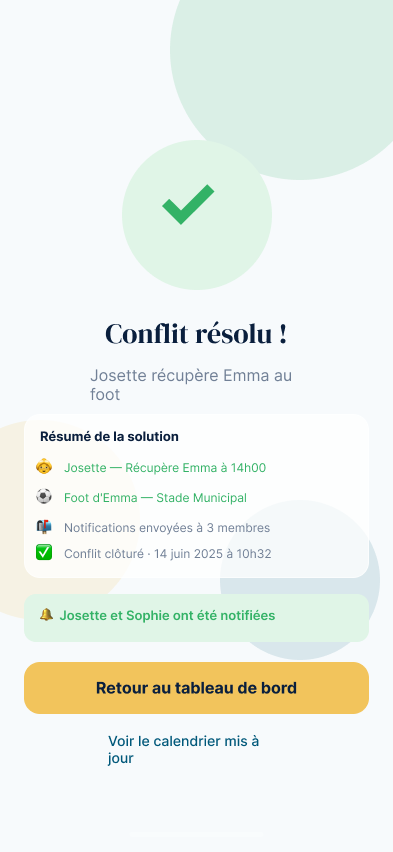 Conflit résolu
