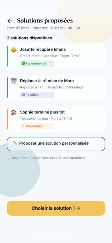 Solutions proposées pour résoudre un conflit
