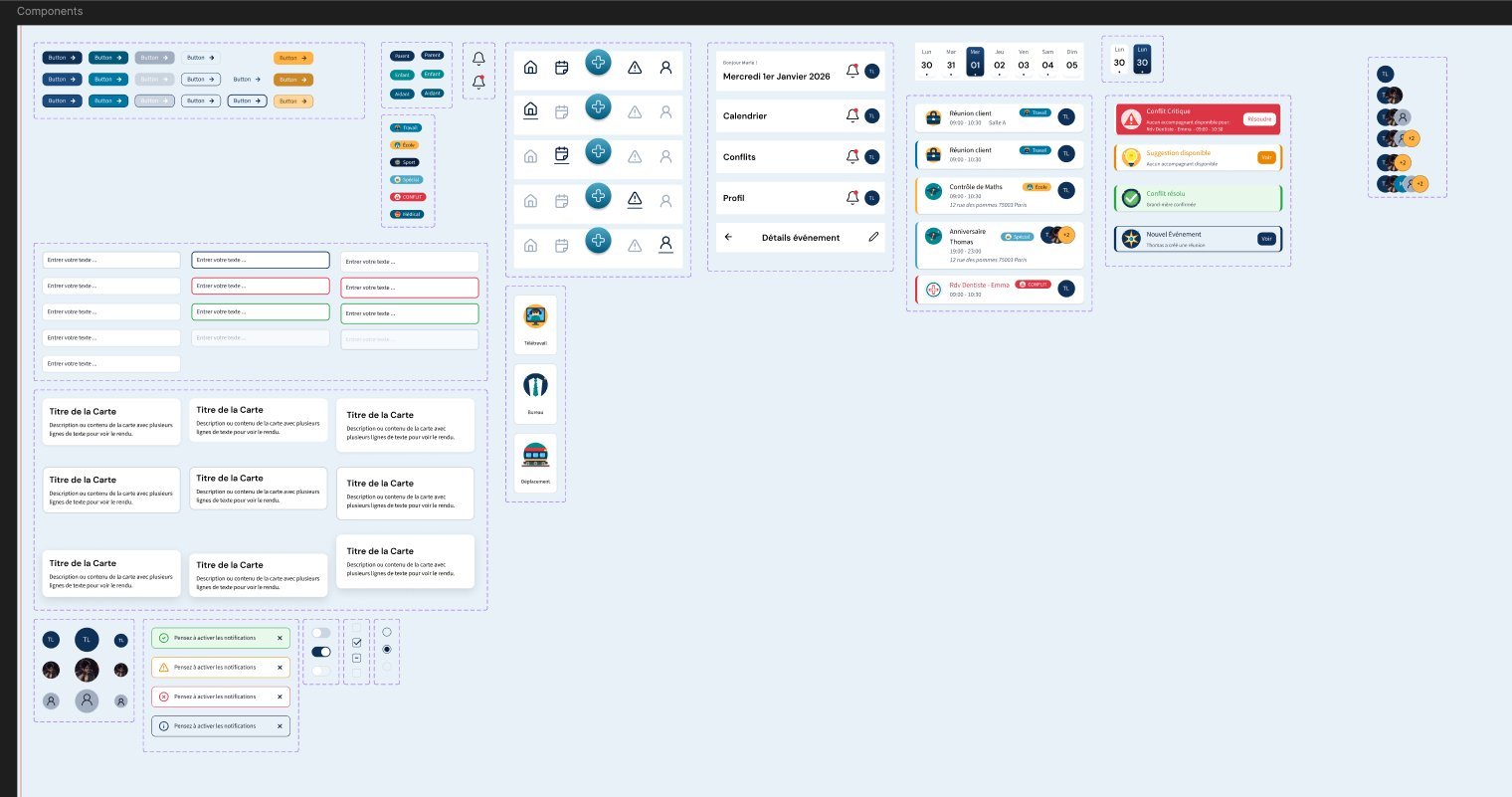 Bibliothèque de composants